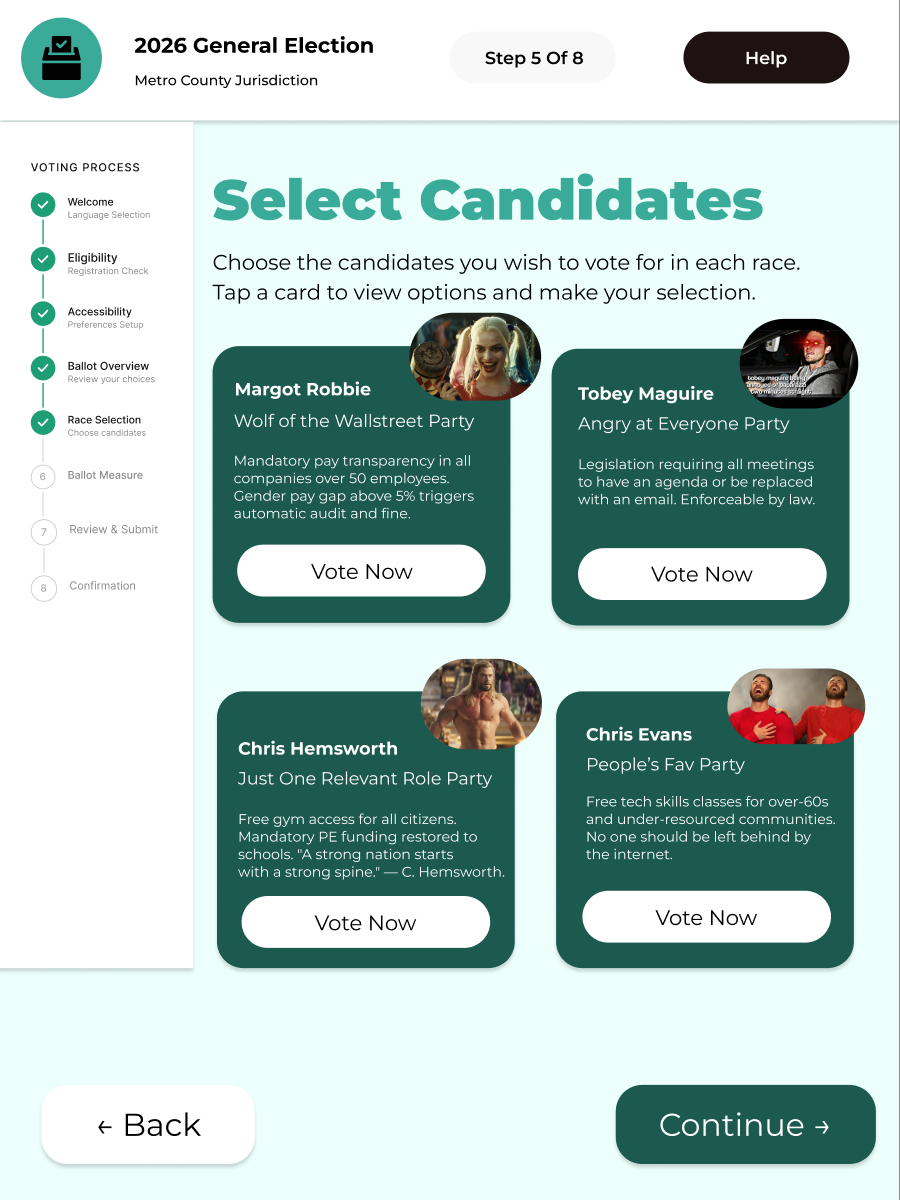 Candidate selection